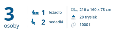 parameter (4)